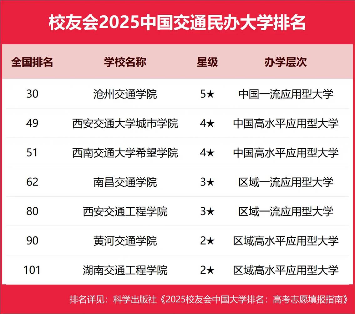 a0f60c46983542d88787221a96f7c208